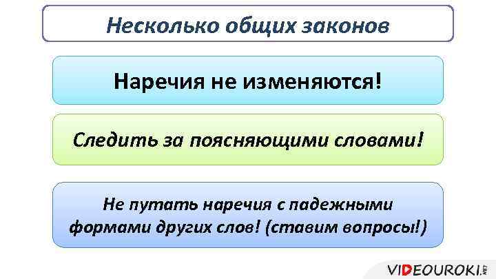 Несколько общих законов Наречия не изменяются! Следить за поясняющими словами! Не путать наречия с