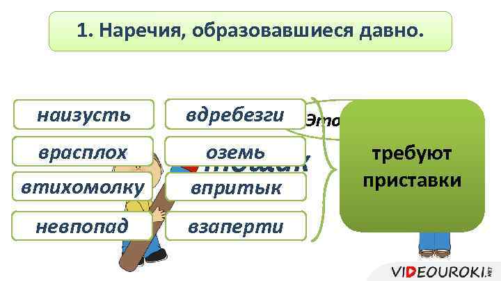 1. Наречия, образовавшиеся давно. наизусть врасплох втихомолку невпопад вдребезги Это что? оземь требуют натощак