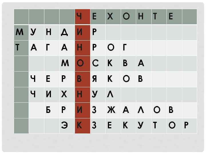  М У Ч Е Н Д И Р Х О Н Т Е