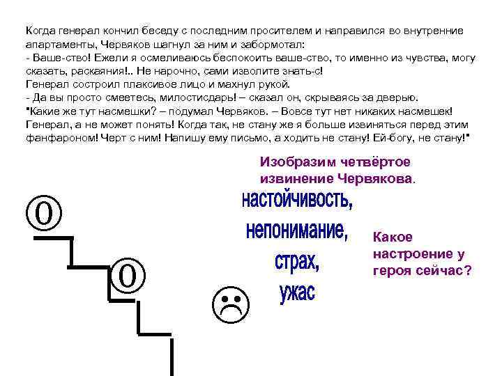 Когда генерал кончил беседу с последним просителем и направился во внутренние апартаменты, Червяков шагнул