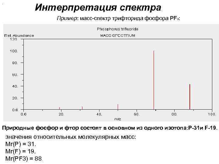 . Интерпретация спектра . Пример: масс-спектр трифторида фосфора PF 3: Природные фосфор и фтор
