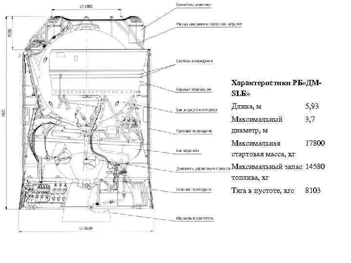 Разгонный блок бриз м чертеж