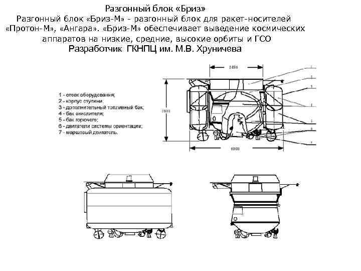 Разгонный блок бриз м чертеж