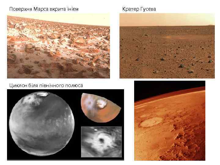 Поверхня Марса вкрита інієм Циклон біля північного полюса Кратер Гусєва 