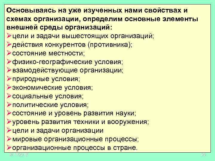 Основываясь на уже изученных нами свойствах и схемах организации, определим основные элементы внешней среды