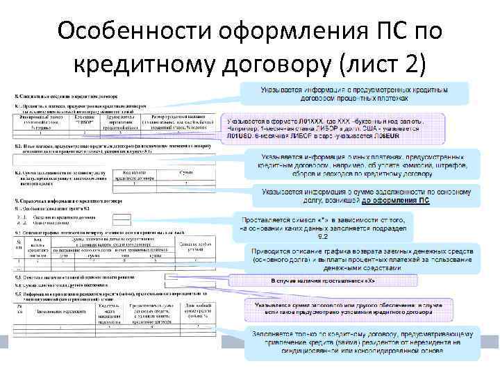 Морф определение