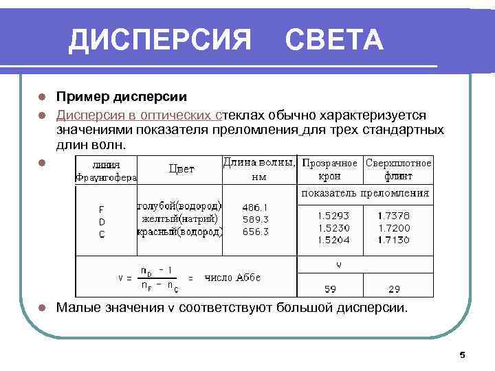 ДИСПЕРСИЯ СВЕТА Пример дисперсии l Дисперсия в оптических стеклах обычно характеризуется значениями показателя преломления