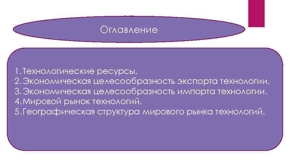 Оглавление 1. Технологические ресурсы. 2. Экономическая целесообразность экспорта технологии. 3. Экономическая целесообразность импорта технологии.
