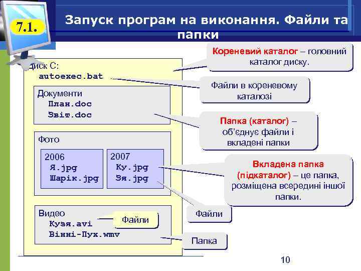Запуск програм на виконання. Файли та папки 7. 1. Кореневий каталог – головний каталог