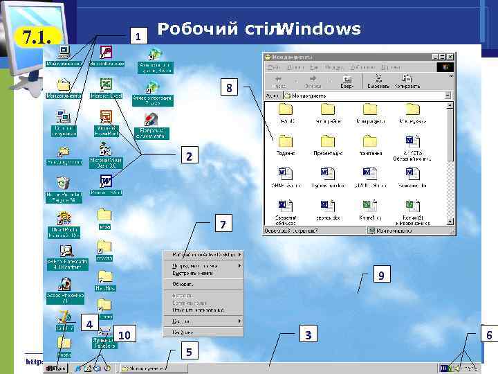 7. 1. 1 Робочий стіл Windows 8 2 7 9 4 10 http: //www.