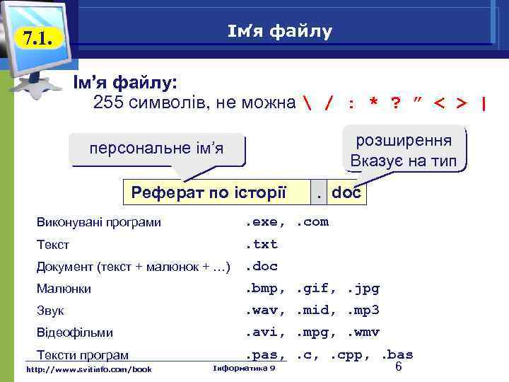 Ім файлу ’я 7. 1. Ім’я файлу: 255 символів, не можна  / :