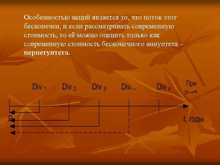 Особенностью акций является то, что поток этот бесконечен, и если рассматривать современную стоимость, то