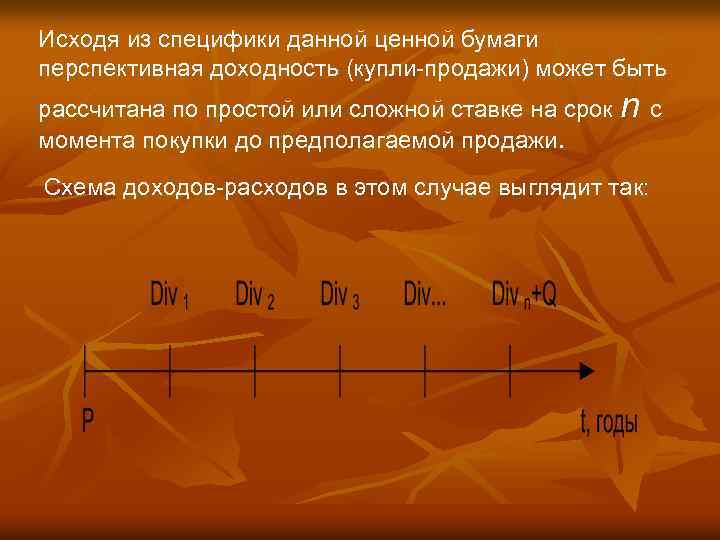 Исходя из специфики данной ценной бумаги перспективная доходность (купли-продажи) может быть рассчитана по простой