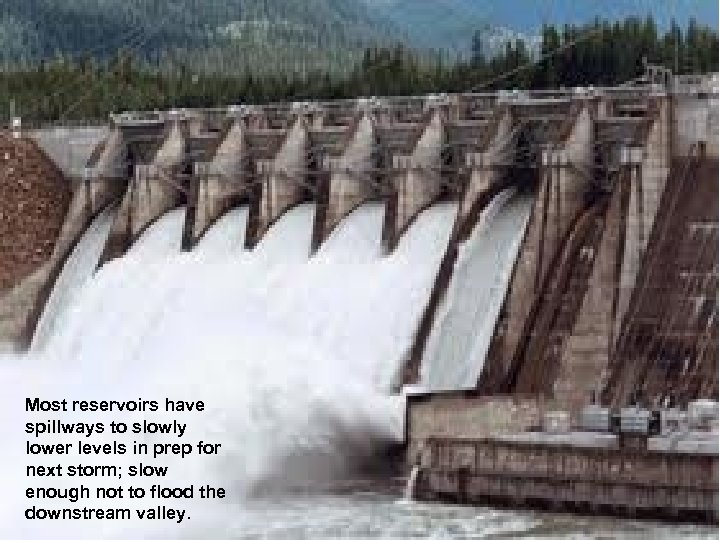 Most reservoirs have spillways to slowly lower levels in prep for next storm; slow