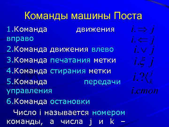 Команды машины Поста 1. Команда движения вправо 2. Команда движения влево 3. Команда печатания