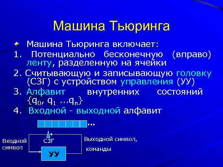 Что называют функциональной схемой машины тьюринга