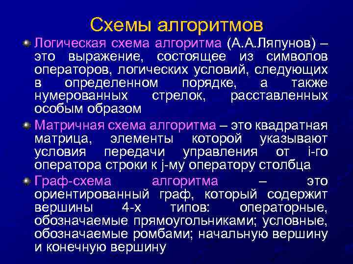 Схемы алгоритмов Логическая схема алгоритма (А. А. Ляпунов) – это выражение, состоящее из символов