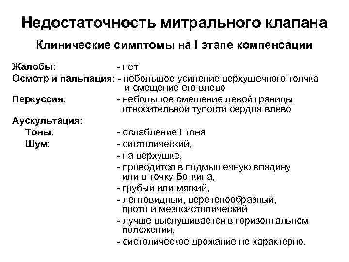 Недостаточность митрального клапана Клинические симптомы на I этапе компенсации Жалобы: - нет Осмотр и