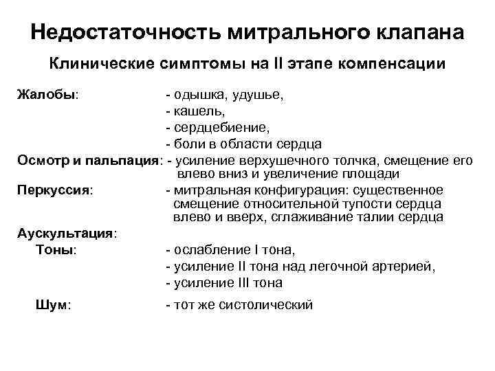 Недостаточность митрального клапана Клинические симптомы на II этапе компенсации Жалобы: - одышка, удушье, -