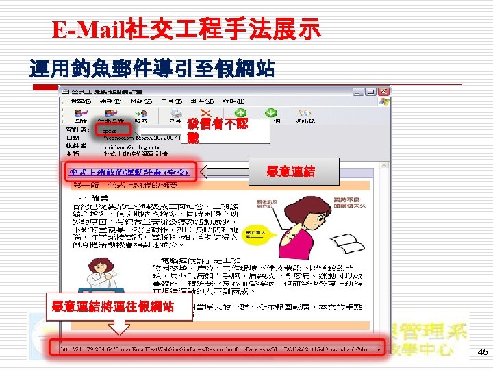 E-Mail社交 程手法展示 運用釣魚郵件導引至假網站 發信者不認 識 惡意連結將連往假網站 46 