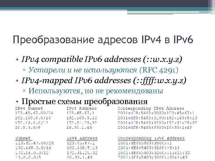 Преобразование адресов IPv 4 в IPv 6 • IPv 4 compatible IPv 6 addresses