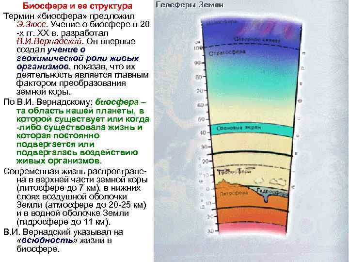 Схема формирования состава в волжском бассейне