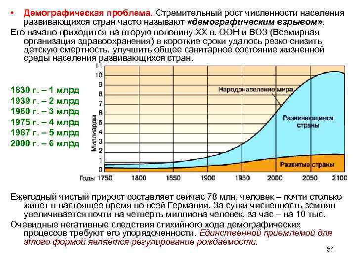  • Демографическая проблема. Стремительный рост численности населения развивающихся стран часто называют «демографическим взрывом»