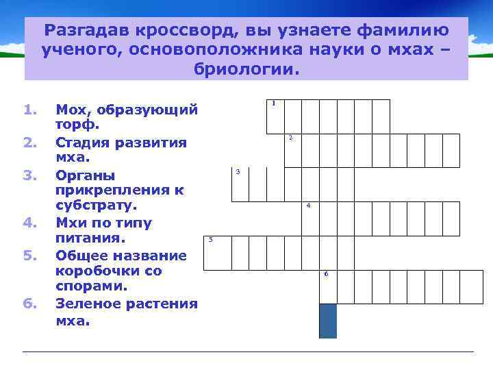 Разгадав кроссворд, вы узнаете фамилию ученого, основоположника науки о мхах – бриологии. 1. 2.