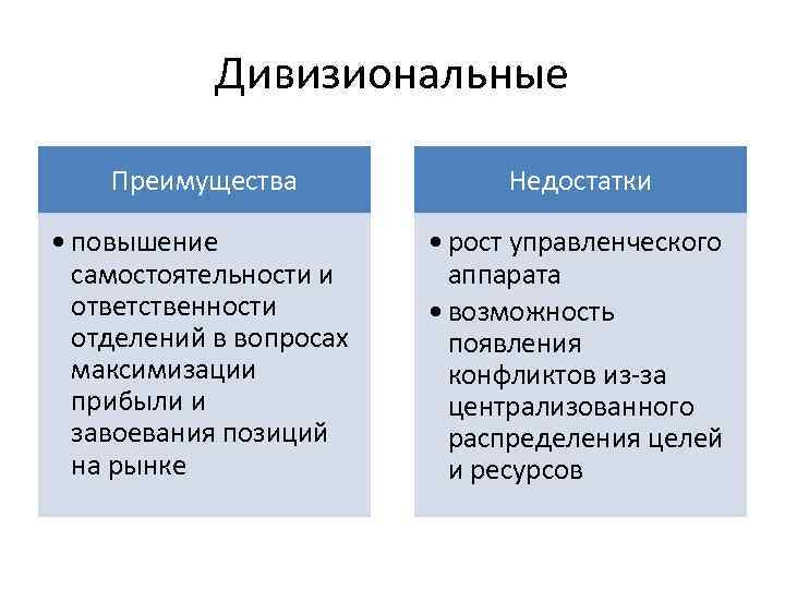 Централизованное распределение. Достоинства и недостатки дивизиональной организационной структуры. Дивизионная структура достоинства и недостатки. Дивизиональная организационная структура преимущества. Дивизиональная структура управления достоинства и недостатки.