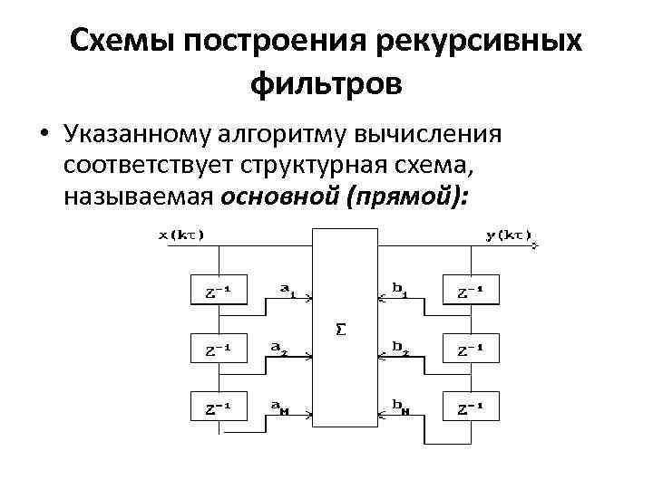 Схемы построения рекурсивных фильтров • Указанному алгоритму вычисления соответствует структурная схема, называемая основной (прямой):