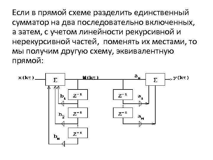 Схема разбита на элементы неправильно правильно ложь