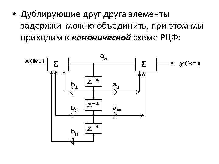 Структурная схема нерекурсивного фильтра