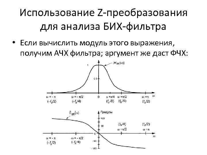 Использование Z-преобразования для анализа БИХ-фильтра • Если вычислить модуль этого выражения, получим АЧХ фильтра;