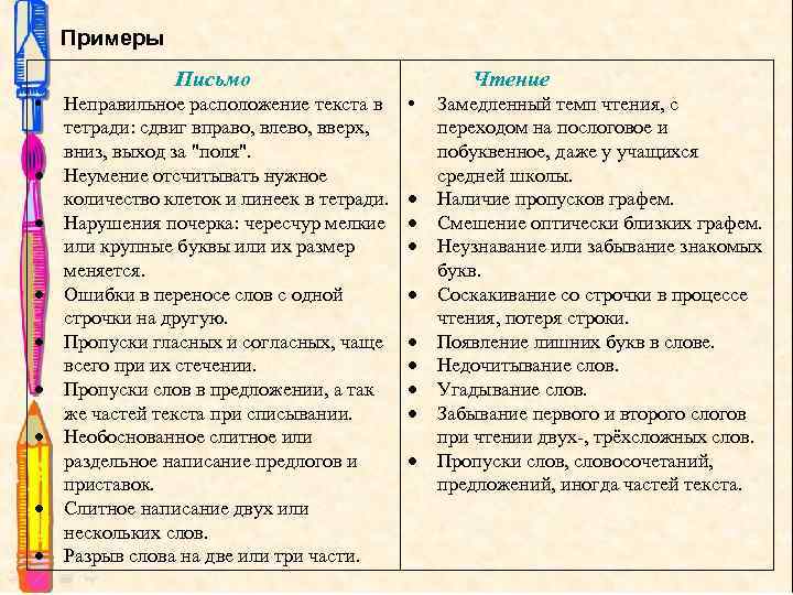 Примеры Письмо • Неправильное расположение текста в тетради: сдвиг вправо, влево, вверх, вниз, выход