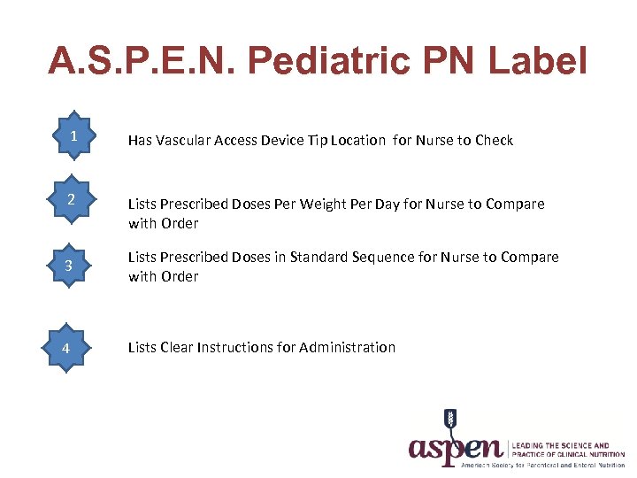 A. S. P. E. N. Pediatric PN Label 1 Has Vascular Access Device Tip