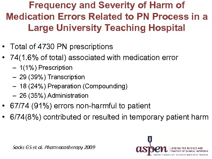 Frequency and Severity of Harm of Medication Errors Related to PN Process in a