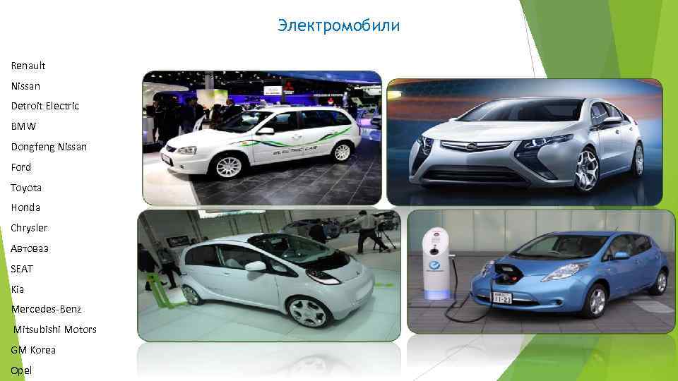 Электромобили Renault Nissan Detroit Electric BMW Dongfeng Nissan Ford Toyota Honda Chrysler Автоваз SEAT