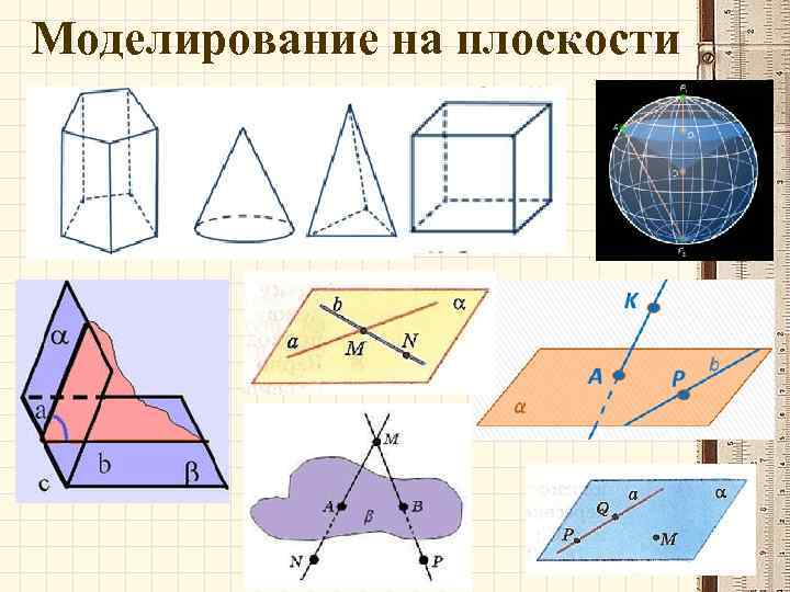 Моделирование на плоскости 