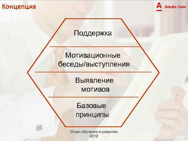 Концепция Поддержка Мотивационные беседы/выступления Выявление мотивов Базовые принципы Отдел обучения и развития, 2012 