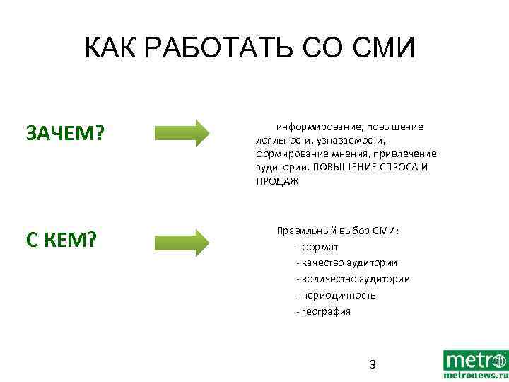 КАК РАБОТАТЬ СО СМИ ЗАЧЕМ? С КЕМ? информирование, повышение ЗДРАВСТВУЙТЕ, лояльности, узнаваемости, Я ВАМ
