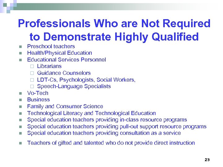 Professionals Who are Not Required to Demonstrate Highly Qualified n Preschool teachers Health/Physical Educational