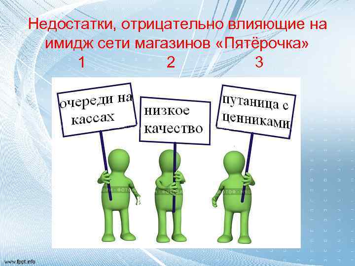 Недостатки, отрицательно влияющие на имидж сети магазинов «Пятёрочка» 1 2 3 