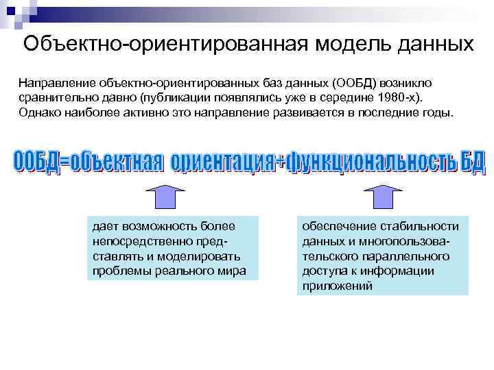 Объектно-ориентированная модель данных Направление объектно-ориентированных баз данных (ООБД) возникло сравнительно давно (публикации появлялись уже