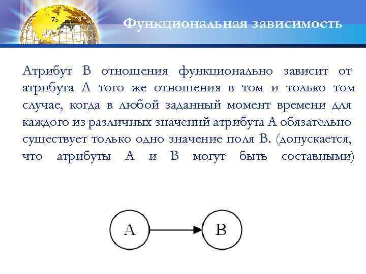 Функциональная зависимость Атрибут В отношения функционально зависит от атрибута А того же отношения в