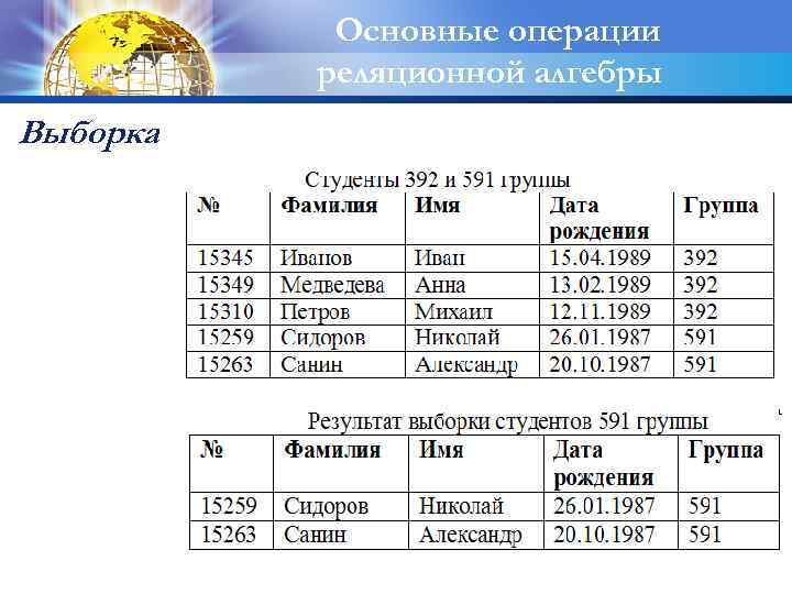 Основные операции реляционной алгебры Выборка 