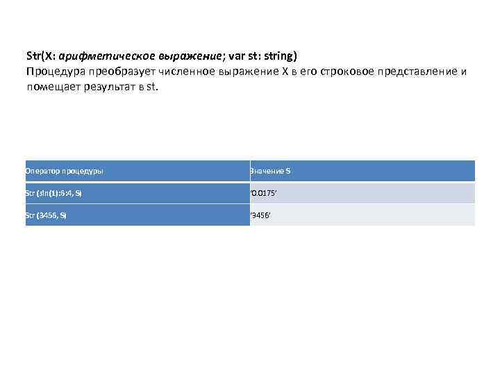 Str(X: арифметическое выражение; var st: string) Процедура преобразует численное выражение X в его строковое