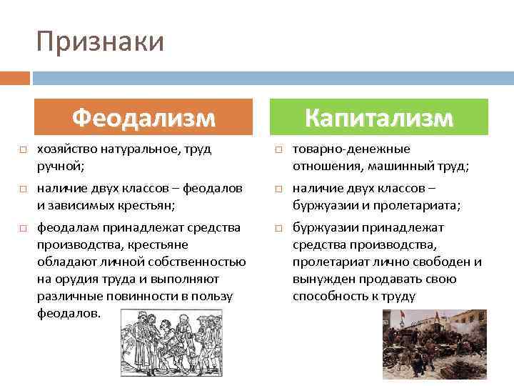 Признаки Феодализм хозяйство натуральное, труд ручной; наличие двух классов – феодалов и зависимых крестьян;