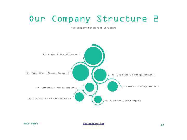 Our Company Structure 2 Our Company Management Structure Mr. Gumedo ( General Manager )