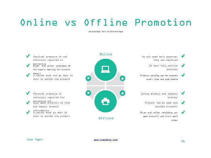 Online vs Offline Promotion Advantage and Disadvantage Physical presence is not Online obviously required