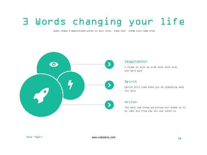 3 Words changing your life Apply these 3 magnificent words in your life, then